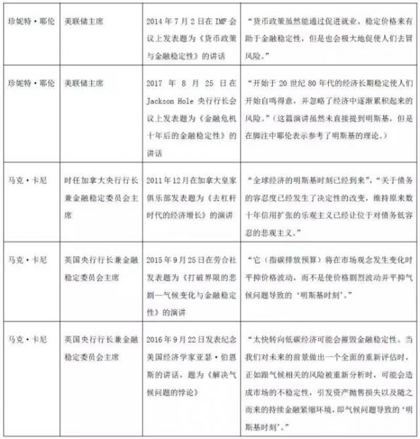 第354页