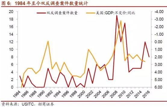 由于对特朗普关税的担忧持续存在，日本2月份出口激增，留下了贸易顺差